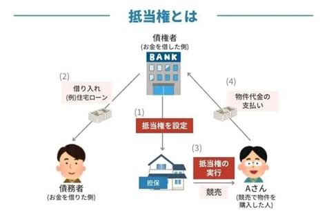 「パイズリ」とは？ わかりやすく解説